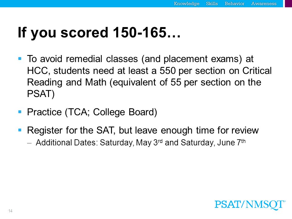 14 If you scored …  To avoid remedial classes (and placement exams) at HCC, students need at least a 550 per section on Critical Reading and Math (equivalent of 55 per section on the PSAT)  Practice (TCA; College Board)  Register for the SAT, but leave enough time for review –Additional Dates: Saturday, May 3 rd and Saturday, June 7 th