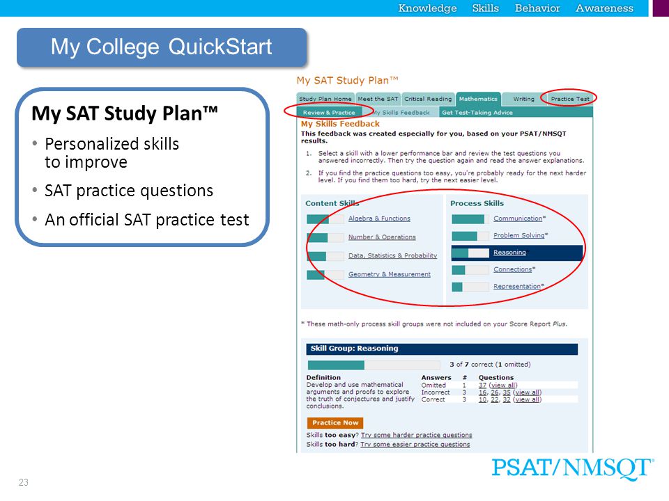 23 My College QuickStart My SAT Study Plan™ Personalized skills to improve SAT practice questions An official SAT practice test
