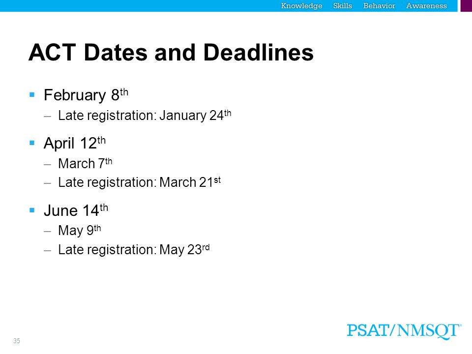 35 ACT Dates and Deadlines  February 8 th –Late registration: January 24 th  April 12 th –March 7 th –Late registration: March 21 st  June 14 th –May 9 th –Late registration: May 23 rd