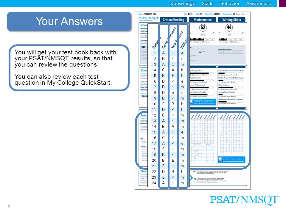 6 Your Answers You will get your test book back with your PSAT/NMSQT results, so that you can review the questions.