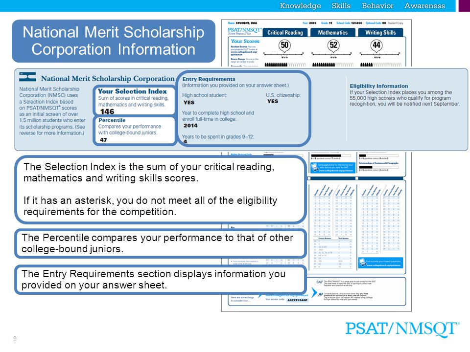 9 National Merit Scholarship Corporation Information The Entry Requirements section displays information you provided on your answer sheet.