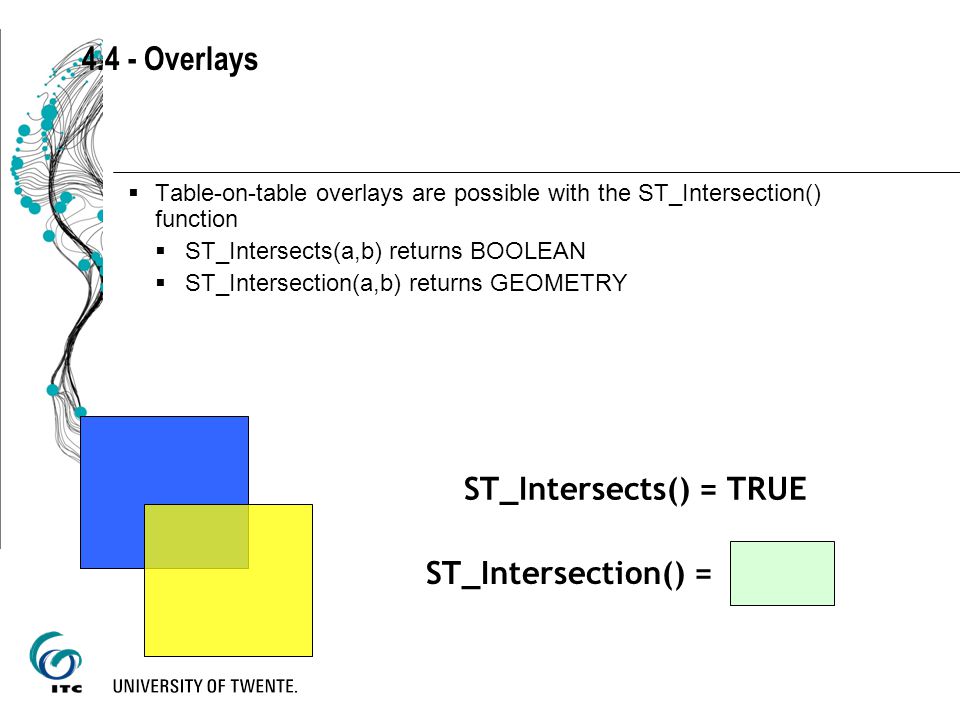 4.4 - Overlays  Table-on-table overlays are possible with the ST_Intersection() function  ST_Intersects(a,b) returns BOOLEAN  ST_Intersection(a,b) returns GEOMETRY ST_Intersects() = TRUE ST_Intersection() =