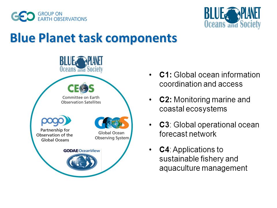C1: Global ocean information coordination and access C2: Monitoring marine and coastal ecosystems C3: Global operational ocean forecast network C4: Applications to sustainable fishery and aquaculture management Blue Planet task components