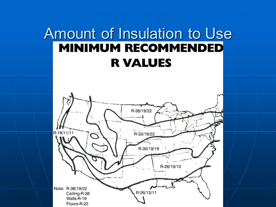 Getting High R Value Pick insulation Pick insulation Largest factor in determining R valueLargest factor in determining R value Amount used can be affected by location, climate, and price (of insulation and utilities)Amount used can be affected by location, climate, and price (of insulation and utilities) Pick your exterior covering Pick your exterior covering Can also greatly affect R valueCan also greatly affect R value