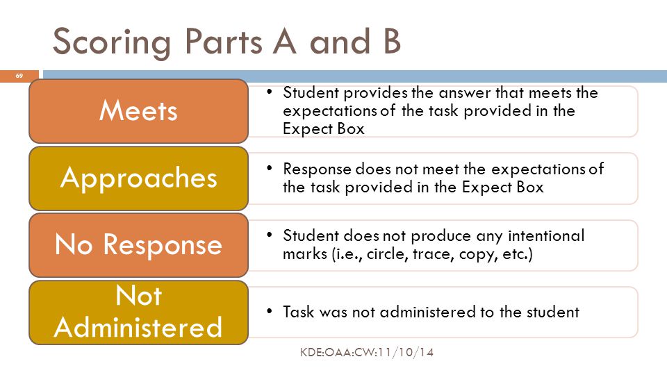 Scoring Parts A and B Student provides the answer that meets the expectations of the task provided in the Expect Box Meets Response does not meet the expectations of the task provided in the Expect Box Approaches Student does not produce any intentional marks (i.e., circle, trace, copy, etc.) No Response Task was not administered to the student Not Administered 69 KDE:OAA:CW:11/10/14
