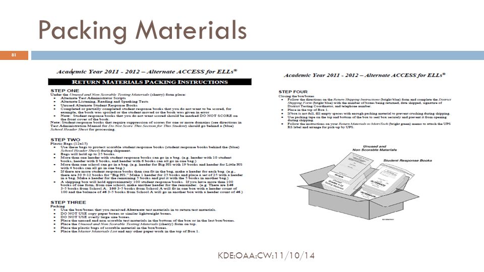 Packing Materials 81 KDE:OAA:CW:11/10/14