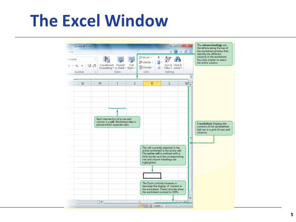 XP 5 The Excel Window
