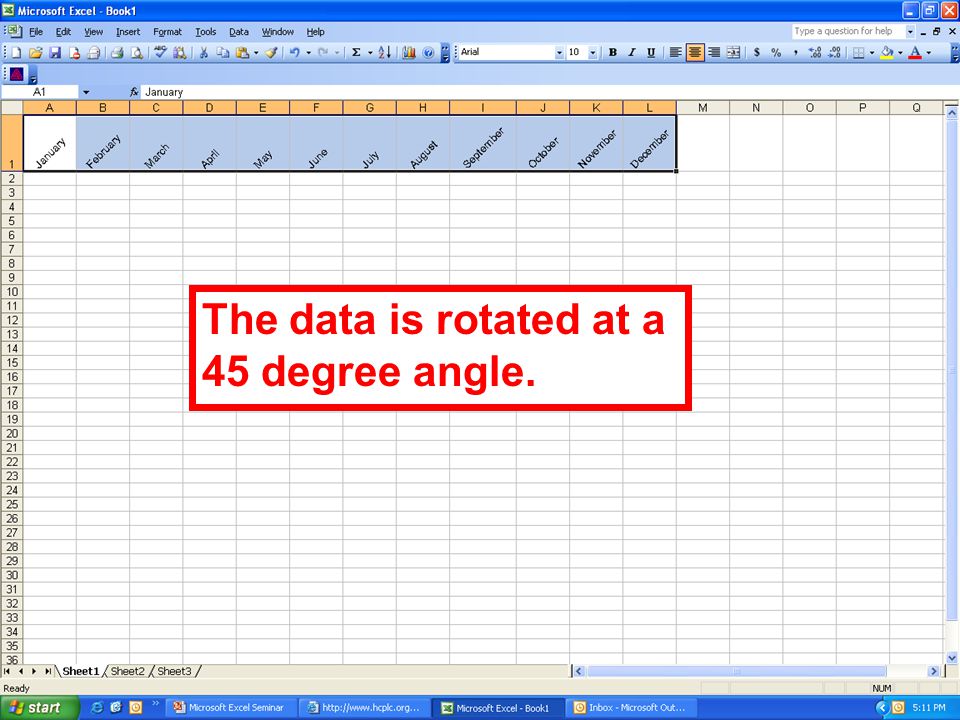 The data is rotated at a 45 degree angle.