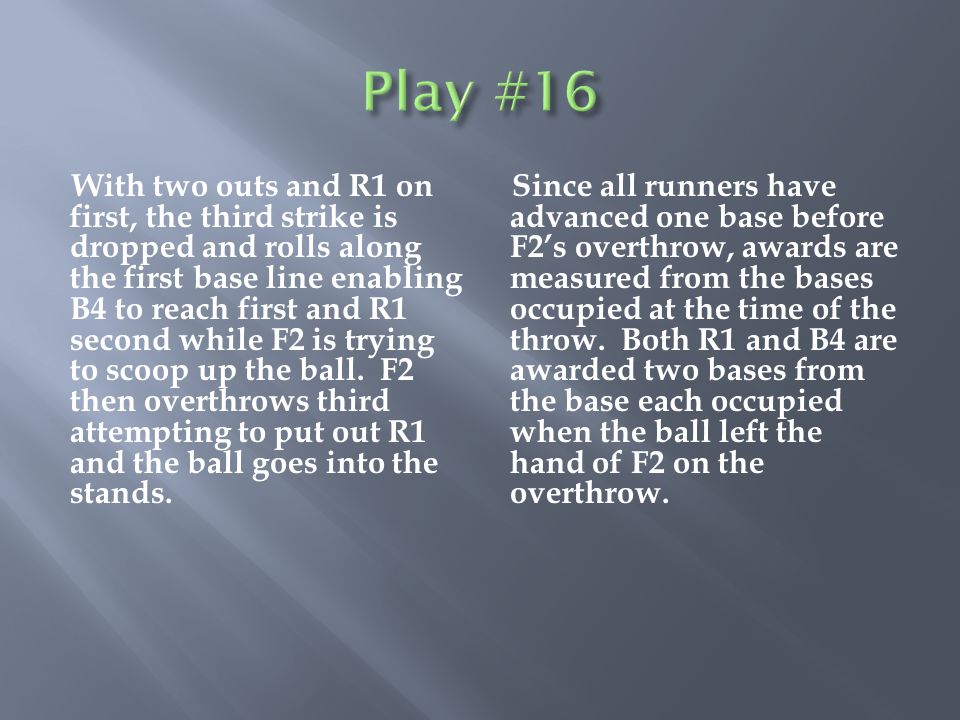 With two outs and R1 on first, the third strike is dropped and rolls along the first base line enabling B4 to reach first and R1 second while F2 is trying to scoop up the ball.