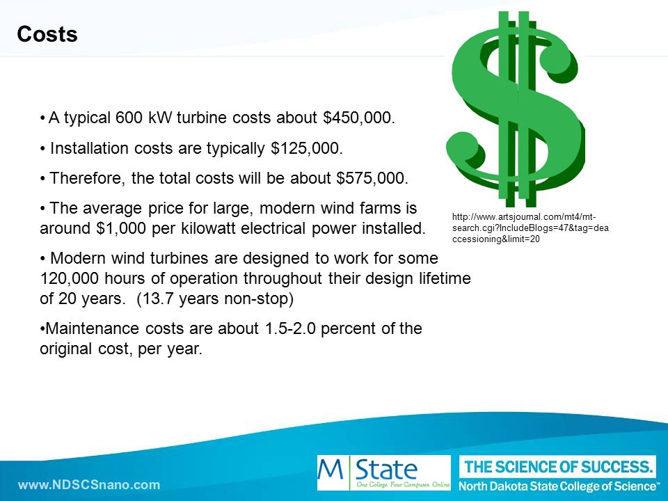 Costs A typical 600 kW turbine costs about $450,000.