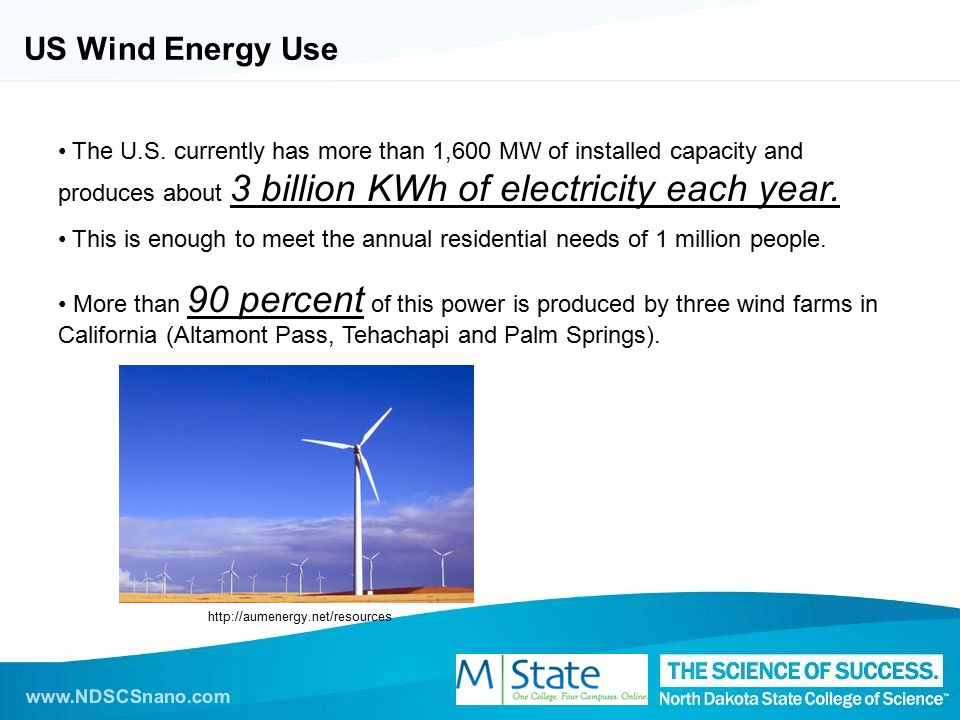 US Wind Energy Use The U.S.