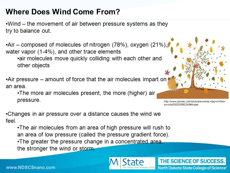 Wind – the movement of air between pressure systems as they try to balance out.