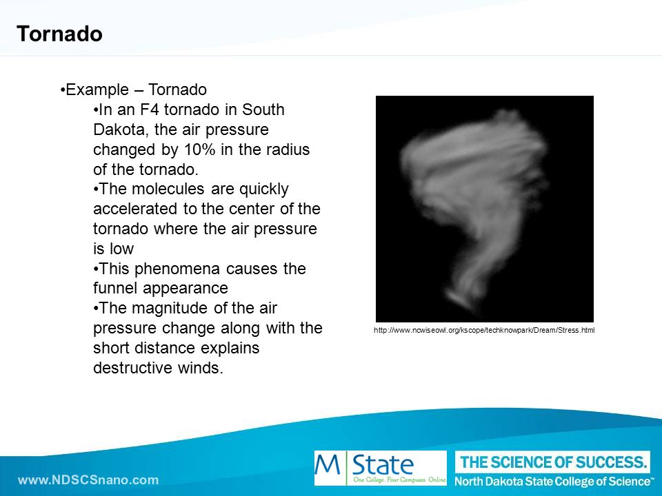 Tornado Example – Tornado In an F4 tornado in South Dakota, the air pressure changed by 10% in the radius of the tornado.