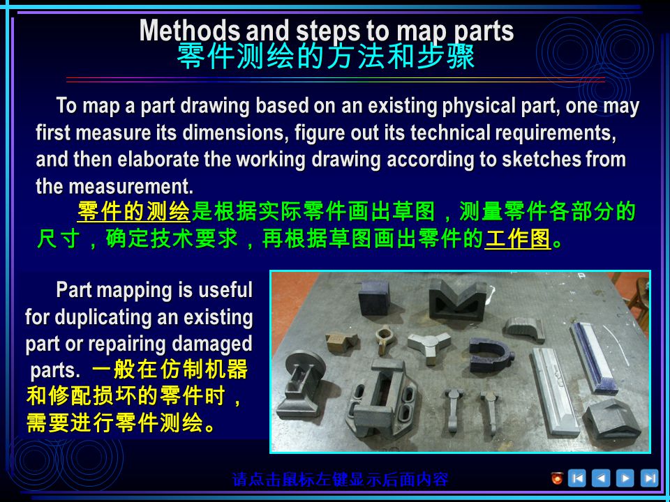 Mapping the Parts Mapping the Parts 零 件 的 测 绘 零 件 的 测 绘 Methods and steps to map parts 零件测绘的方法和步骤 Remarks on part mapping 零件测绘时的注意事项 Measuring methods for dimension 零件尺寸的测量方法 Exercise 练习题 请点击相应标题显示其内容