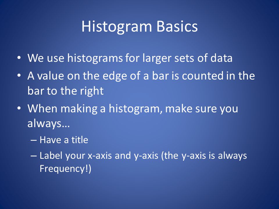 Histogram Basics We use histograms for larger sets of data A value on the edge of a bar is counted in the bar to the right When making a histogram, make sure you always… – Have a title – Label your x-axis and y-axis (the y-axis is always Frequency!)