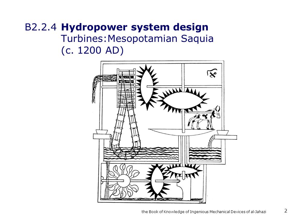2 B2.2.4 Hydropower system design Turbines:Mesopotamian Saquia (c.