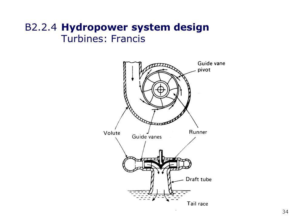 34 B2.2.4 Hydropower system design Turbines: Francis