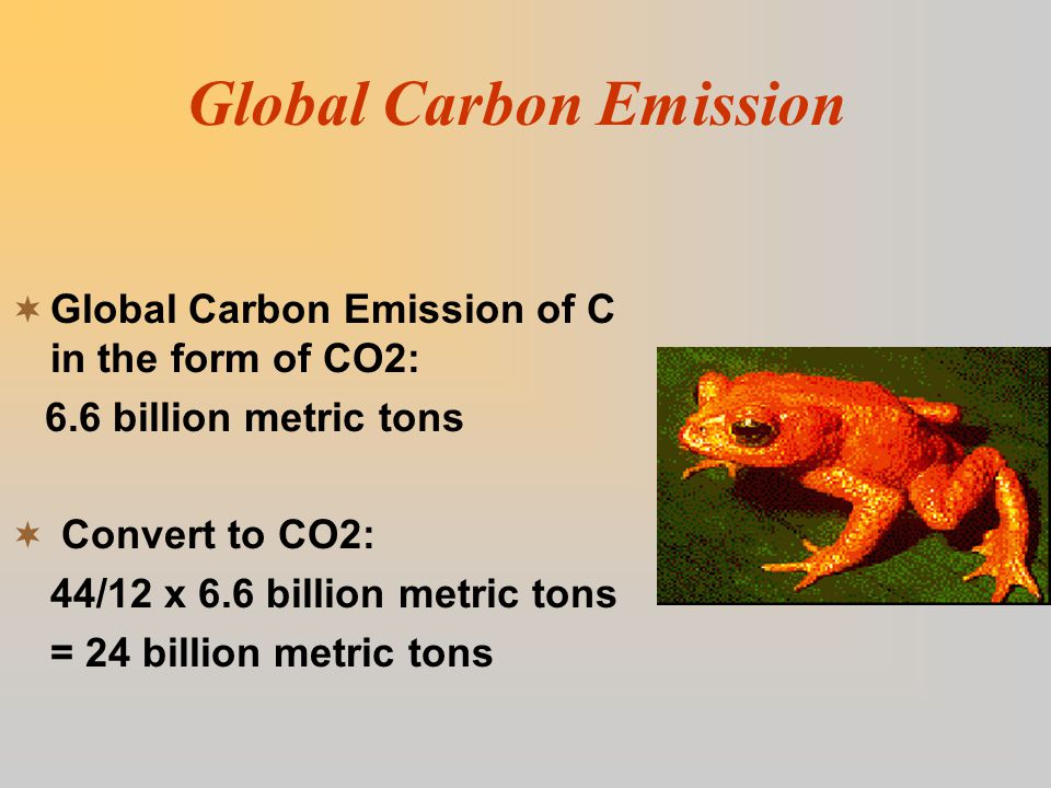 Global Carbon Emission  Global Carbon Emission of C in the form of CO2: 6.6 billion metric tons  Convert to CO2: 44/12 x 6.6 billion metric tons = 24 billion metric tons