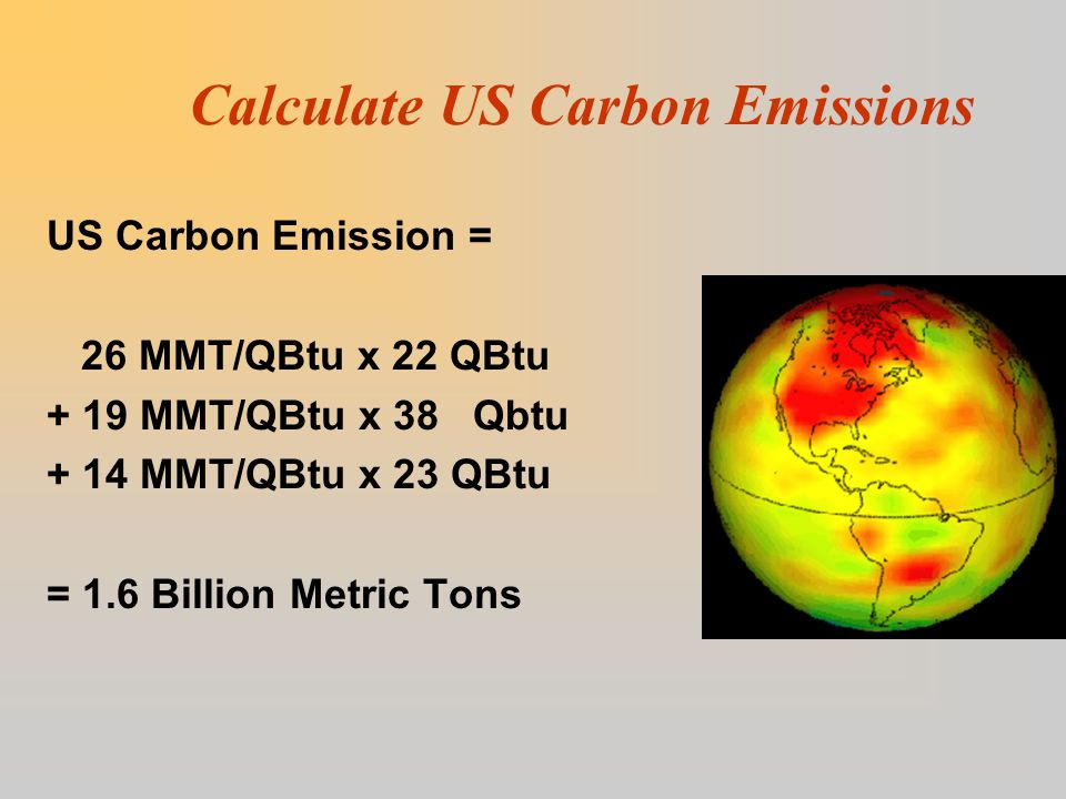 Calculate US Carbon Emissions US Carbon Emission = 26 MMT/QBtu x 22 QBtu + 19 MMT/QBtu x 38 Qbtu + 14 MMT/QBtu x 23 QBtu = 1.6 Billion Metric Tons
