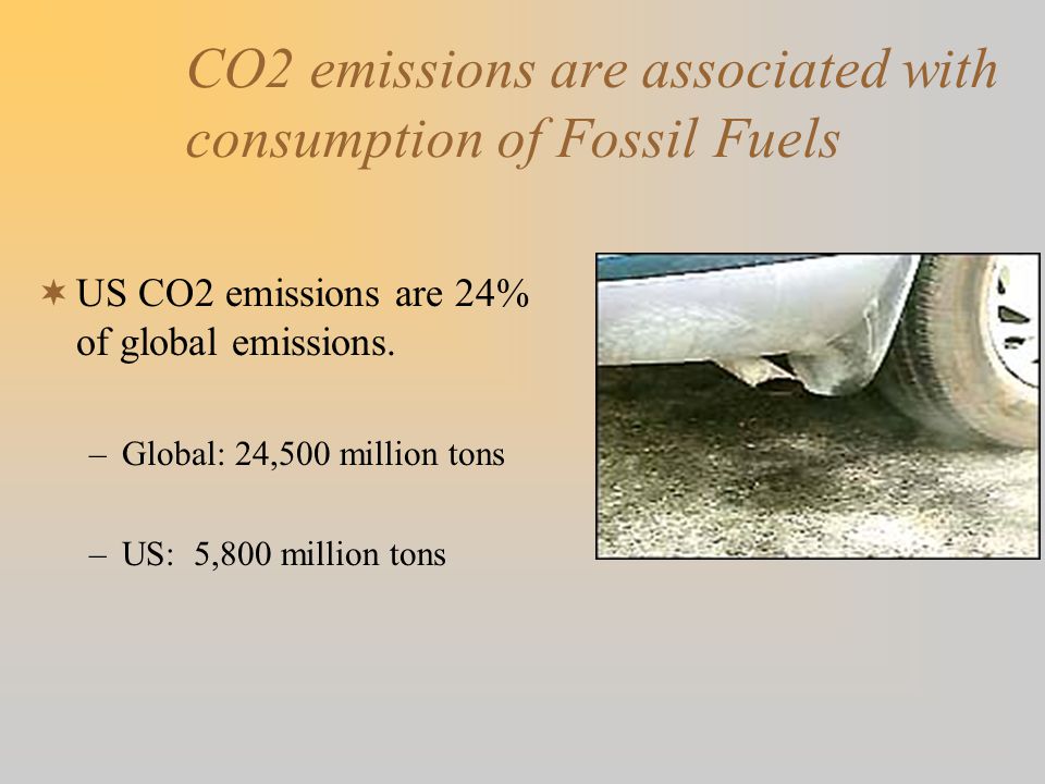 CO2 emissions are associated with consumption of Fossil Fuels  US CO2 emissions are 24% of global emissions.
