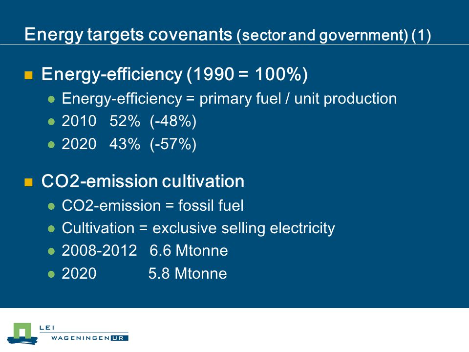 Energy targets covenants (sector and government) (1) Energy-efficiency (1990 = 100%) Energy-efficiency = primary fuel / unit production % (-48%) % (-57%) CO2-emission cultivation CO2-emission = fossil fuel Cultivation = exclusive selling electricity Mtonne Mtonne
