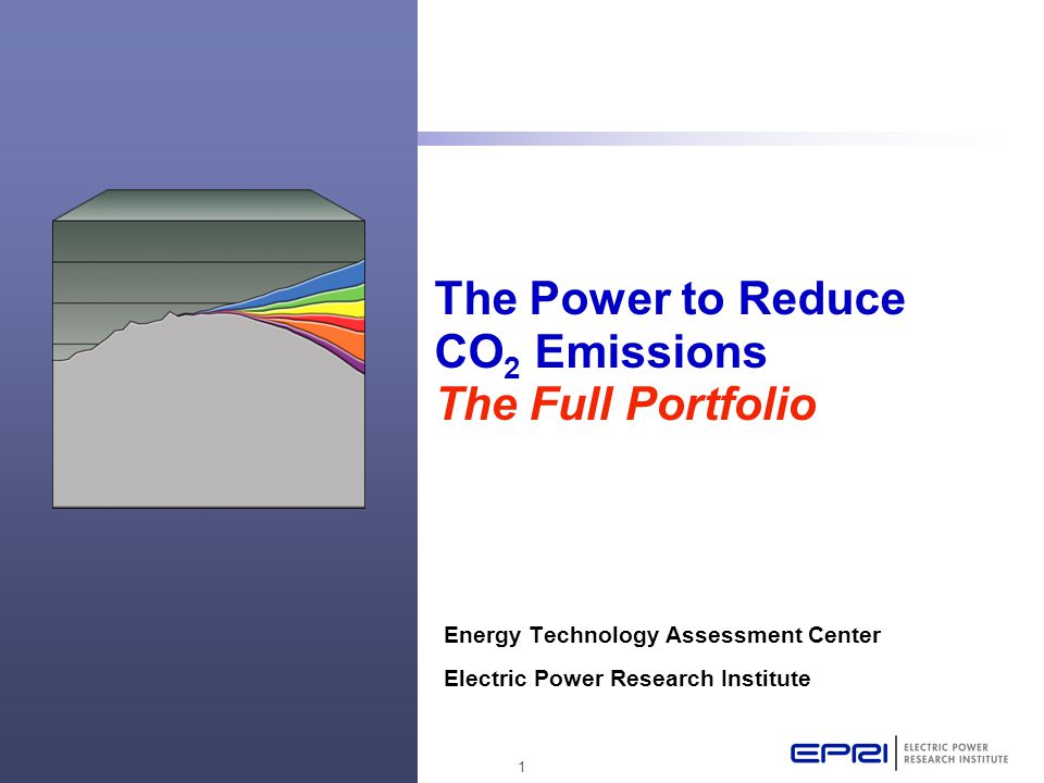 1 © 2008 Electric Power Research Institute, Inc. All rights reserved.