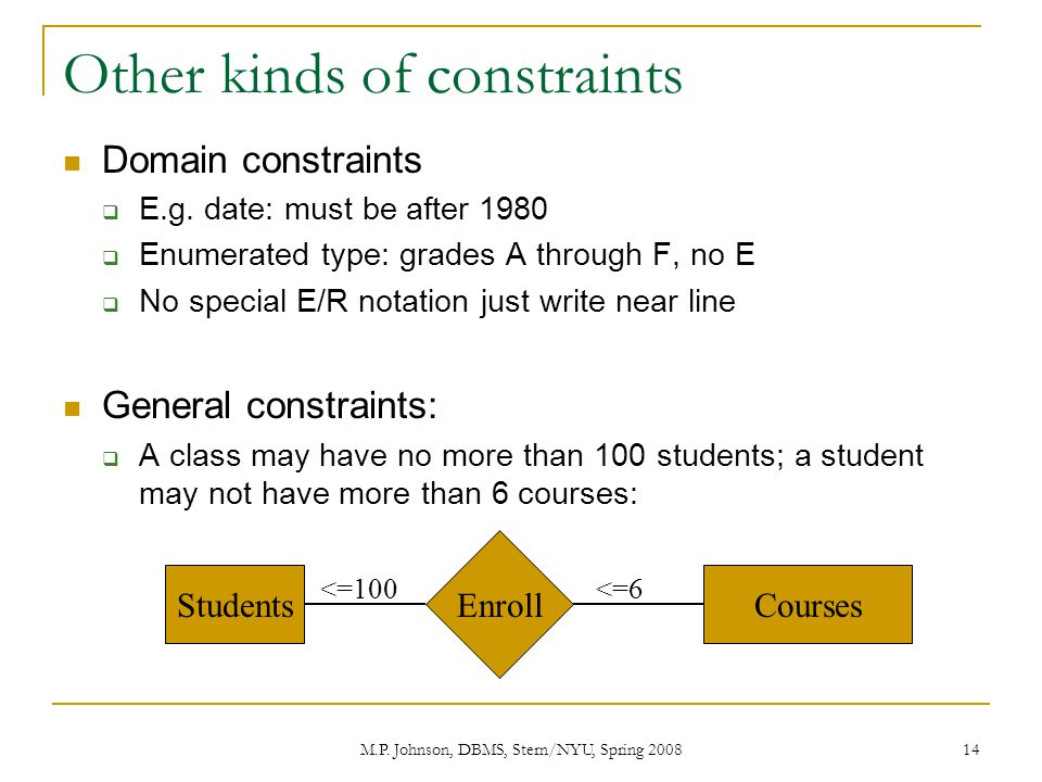 M.P. Johnson, DBMS, Stern/NYU, Spring Other kinds of constraints Domain constraints  E.g.
