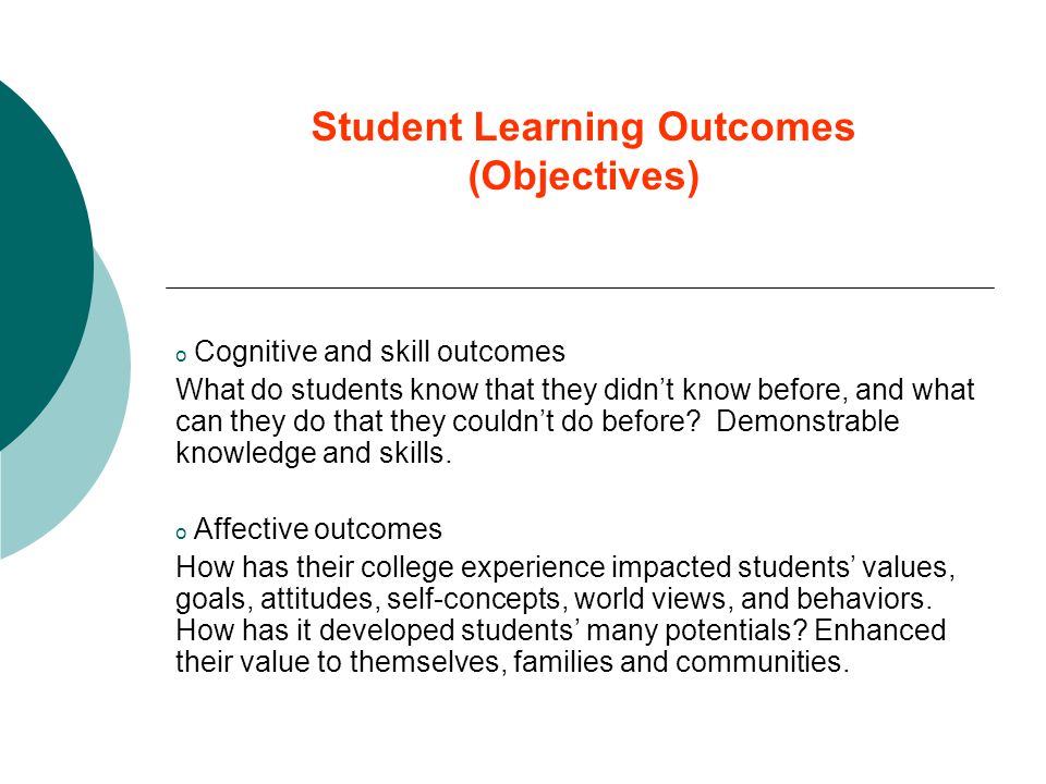 Student Learning Outcomes (Objectives) o Cognitive and skill outcomes What do students know that they didn’t know before, and what can they do that they couldn’t do before.