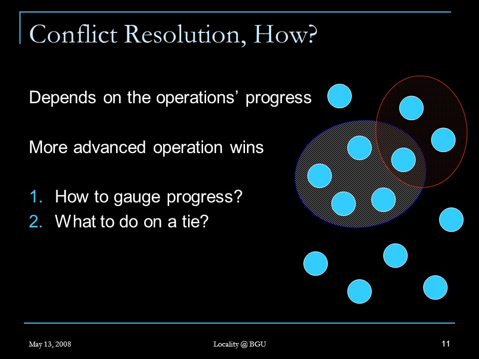 May 13, 2008 BGU 11 Conflict Resolution, How.