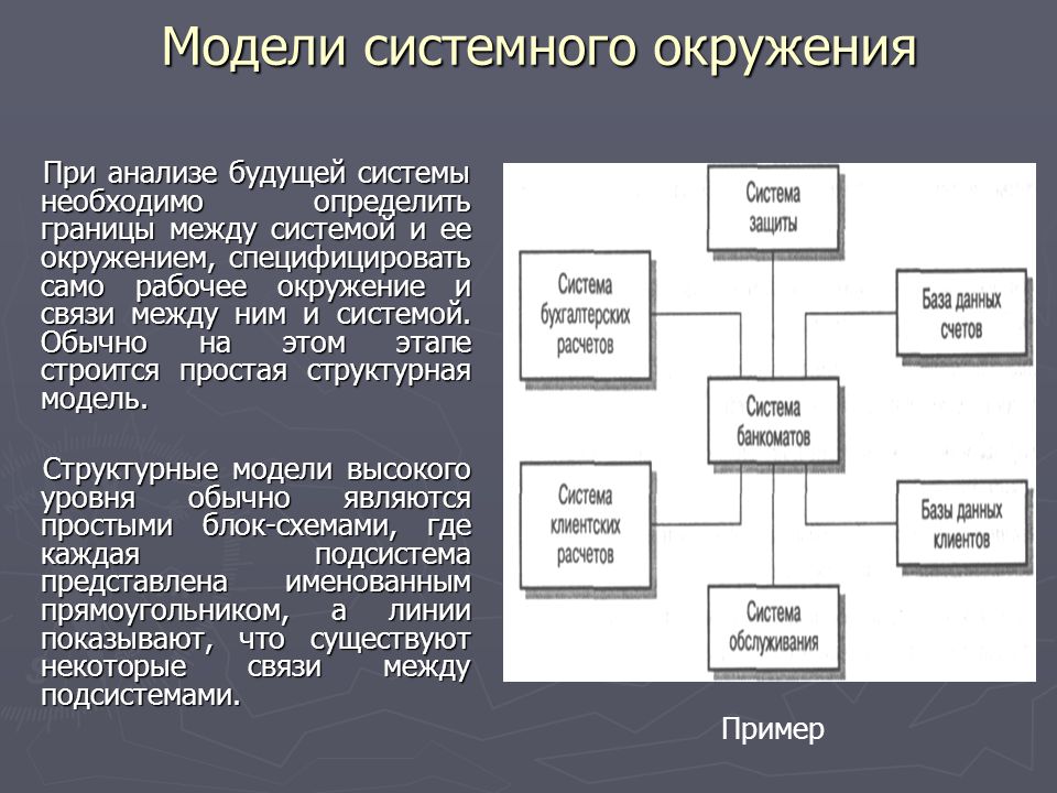 Системное окружение. Примеры моделей систем. Системное моделирование. Системное моделирование пример. Рабочее окружение.