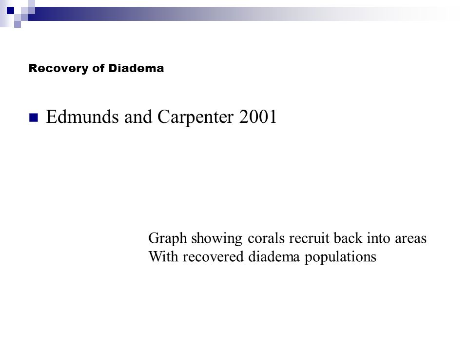 Recovery of Diadema Edmunds and Carpenter 2001 Graph showing corals recruit back into areas With recovered diadema populations