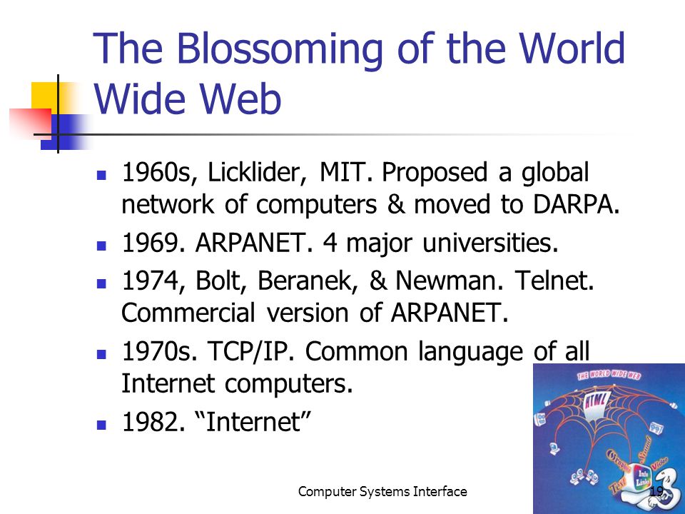 The Blossoming of the World Wide Web 1960s, Licklider, MIT.