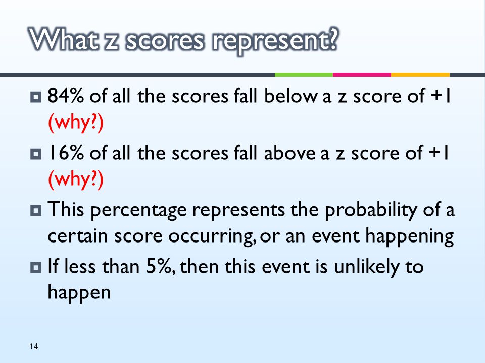  84% of all the scores fall below a z score of +1 (why )  16% of all the scores fall above a z score of +1 (why )  This percentage represents the probability of a certain score occurring, or an event happening  If less than 5%, then this event is unlikely to happen 14