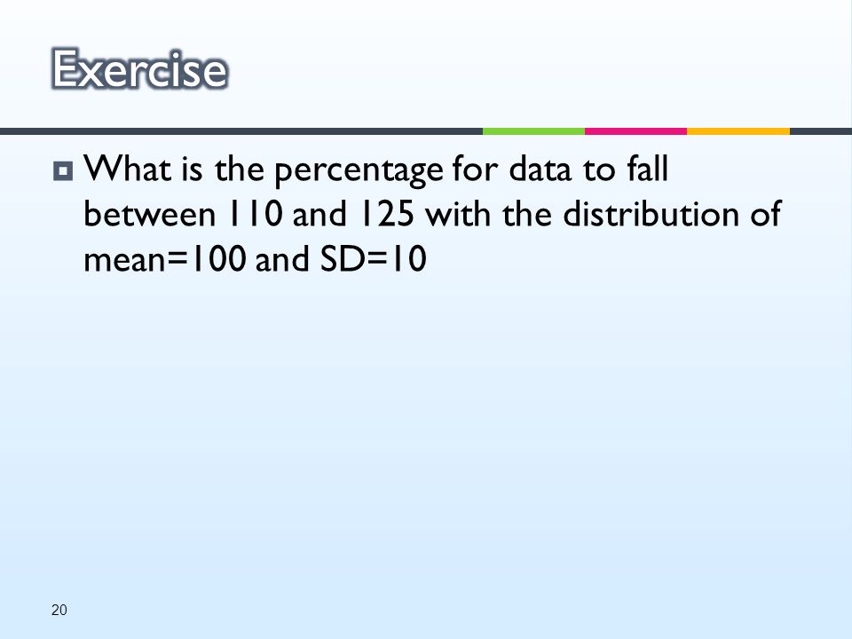  What is the percentage for data to fall between 110 and 125 with the distribution of mean=100 and SD=10 20
