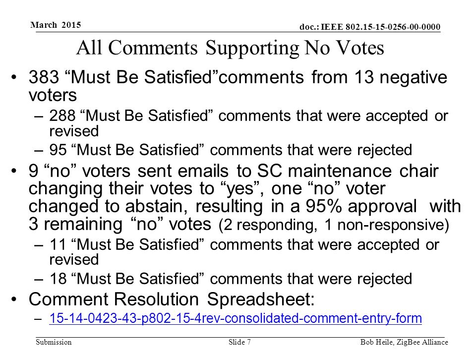 doc.: IEEE Submission March 2015 All Comments Supporting No Votes 383 Must Be Satisfied comments from 13 negative voters –288 Must Be Satisfied comments that were accepted or revised –95 Must Be Satisfied comments that were rejected 9 no voters sent  s to SC maintenance chair changing their votes to yes , one no voter changed to abstain, resulting in a 95% approval with 3 remaining no votes (2 responding, 1 non-responsive) –11 Must Be Satisfied comments that were accepted or revised –18 Must Be Satisfied comments that were rejected Comment Resolution Spreadsheet: – p rev-consolidated-comment-entry-form p rev-consolidated-comment-entry-form Bob Heile, ZigBee Alliance Slide 7