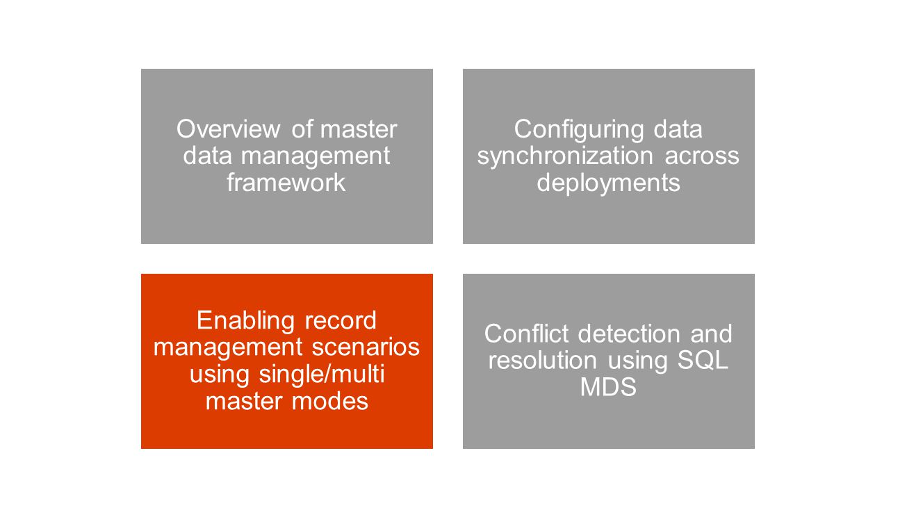 Overview of master data management framework Configuring data synchronization across deployments Enabling record management scenarios using single/multi master modes Conflict detection and resolution using SQL MDS