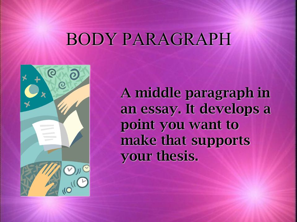 BODY PARAGRAPH A middle paragraph in an essay.