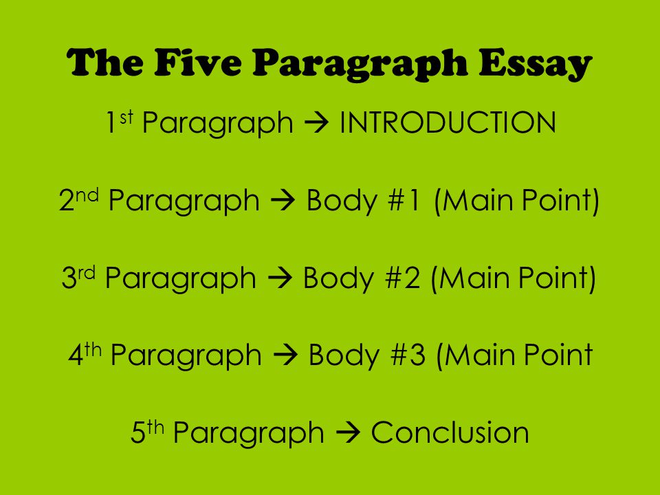 The Five Paragraph Essay 1 st Paragraph  INTRODUCTION 2 nd Paragraph  Body #1 (Main Point) 3 rd Paragraph  Body #2 (Main Point) 4 th Paragraph  Body #3 (Main Point 5 th Paragraph  Conclusion