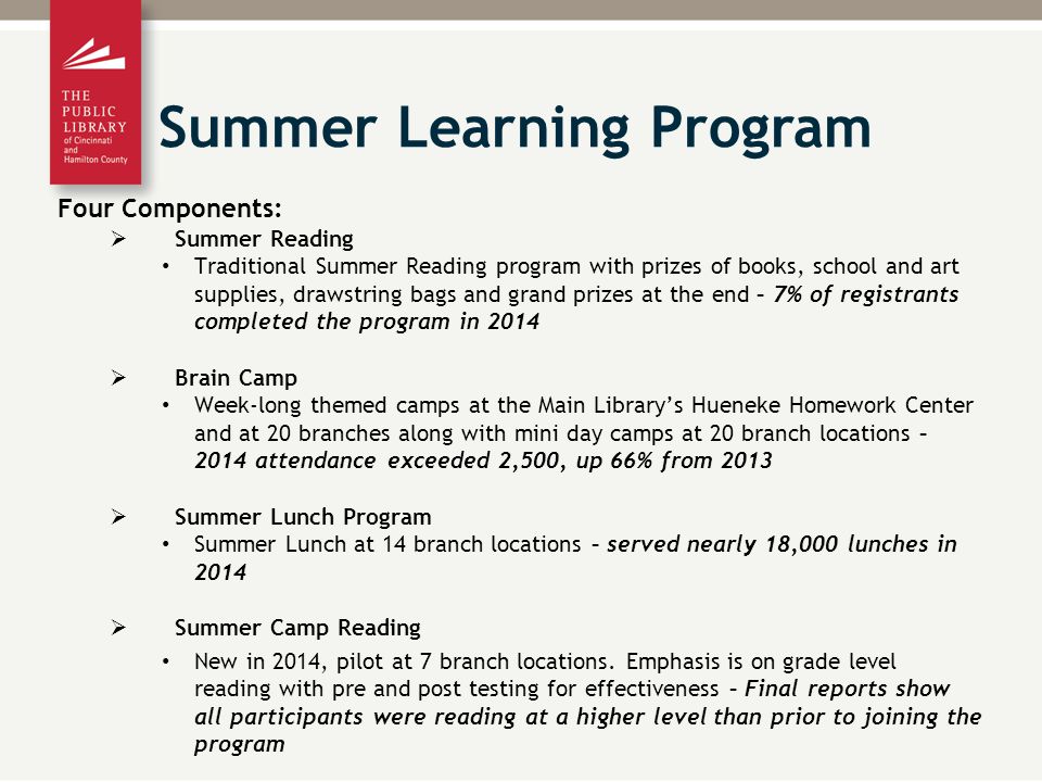Summer Learning Program Four Components:  Summer Reading Traditional Summer Reading program with prizes of books, school and art supplies, drawstring bags and grand prizes at the end – 7% of registrants completed the program in 2014  Brain Camp Week-long themed camps at the Main Library’s Hueneke Homework Center and at 20 branches along with mini day camps at 20 branch locations – 2014 attendance exceeded 2,500, up 66% from 2013  Summer Lunch Program Summer Lunch at 14 branch locations – served nearly 18,000 lunches in 2014  Summer Camp Reading New in 2014, pilot at 7 branch locations.