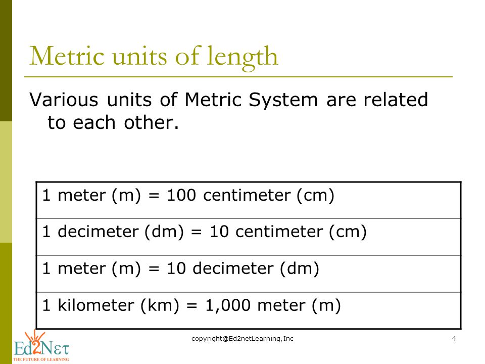 Centimeter to meter