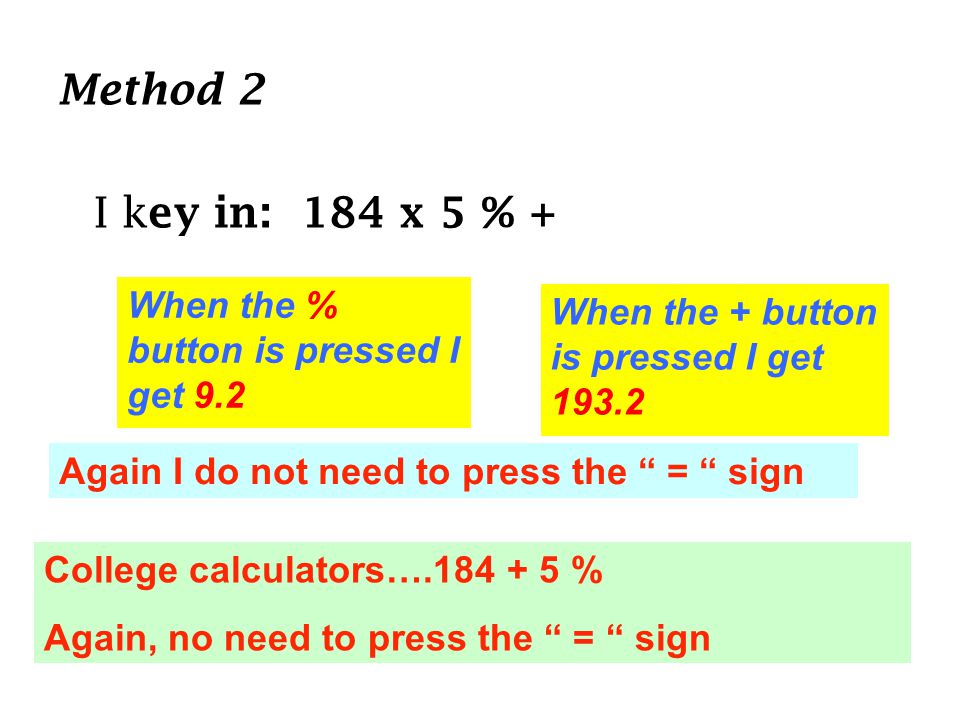 Method 2 I k ey in: 184 x 5 % + When the % button is pressed I get 9.2 When the + button is pressed I get Again I do not need to press the = sign College calculators… % Again, no need to press the = sign