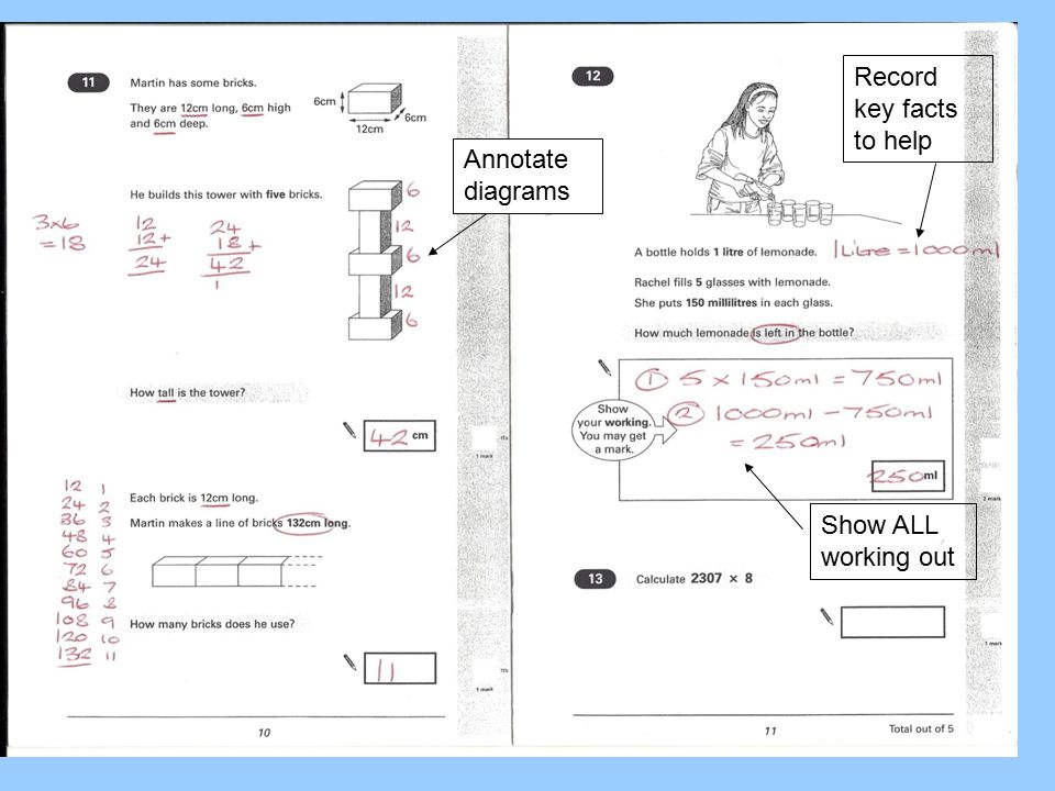 Record key facts to help Show ALL working out Annotate diagrams