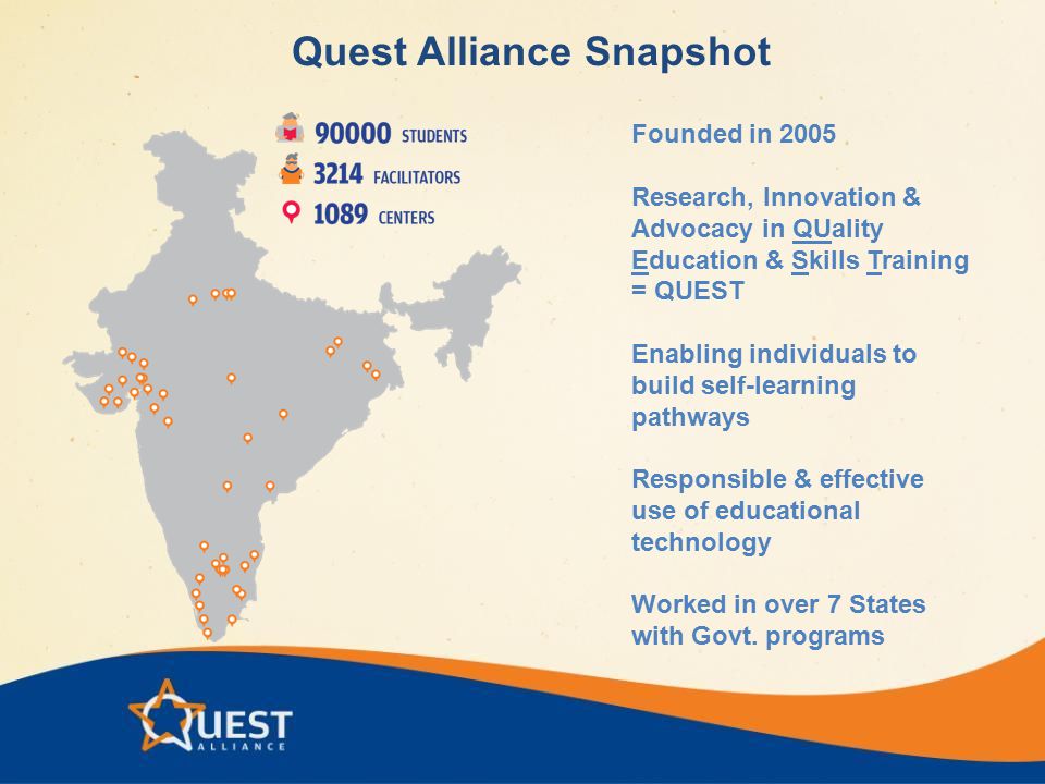 Quest Alliance Snapshot Founded in 2005 Research, Innovation & Advocacy in QUality Education & Skills Training = QUEST Enabling individuals to build self-learning pathways Responsible & effective use of educational technology Worked in over 7 States with Govt.