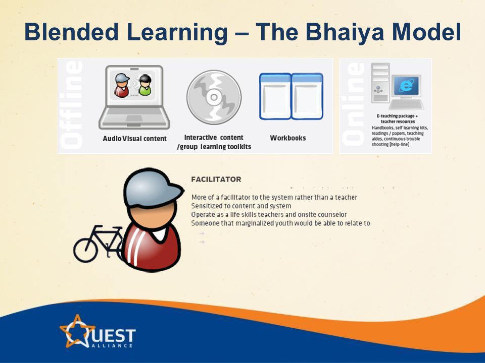 Blended Learning – The Bhaiya Model