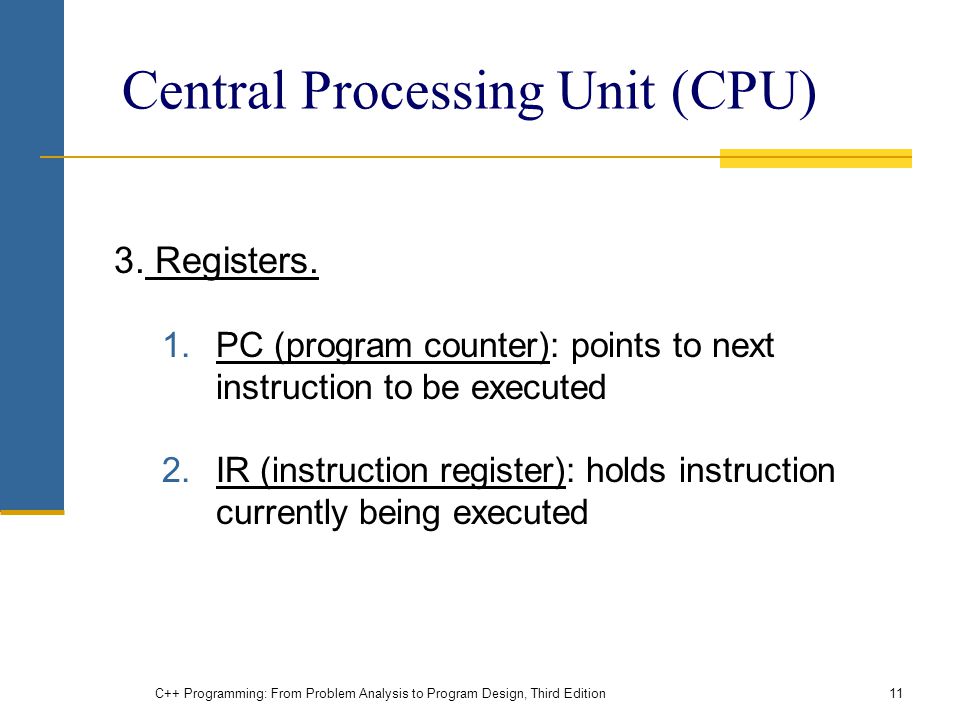Central Processing Unit (CPU) 3. Registers.