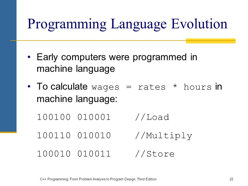 Programming Language Evolution Early computers were programmed in machine language To calculate wages = rates * hours in machine language: //Load //Multiply //Store C++ Programming: From Problem Analysis to Program Design, Third Edition22