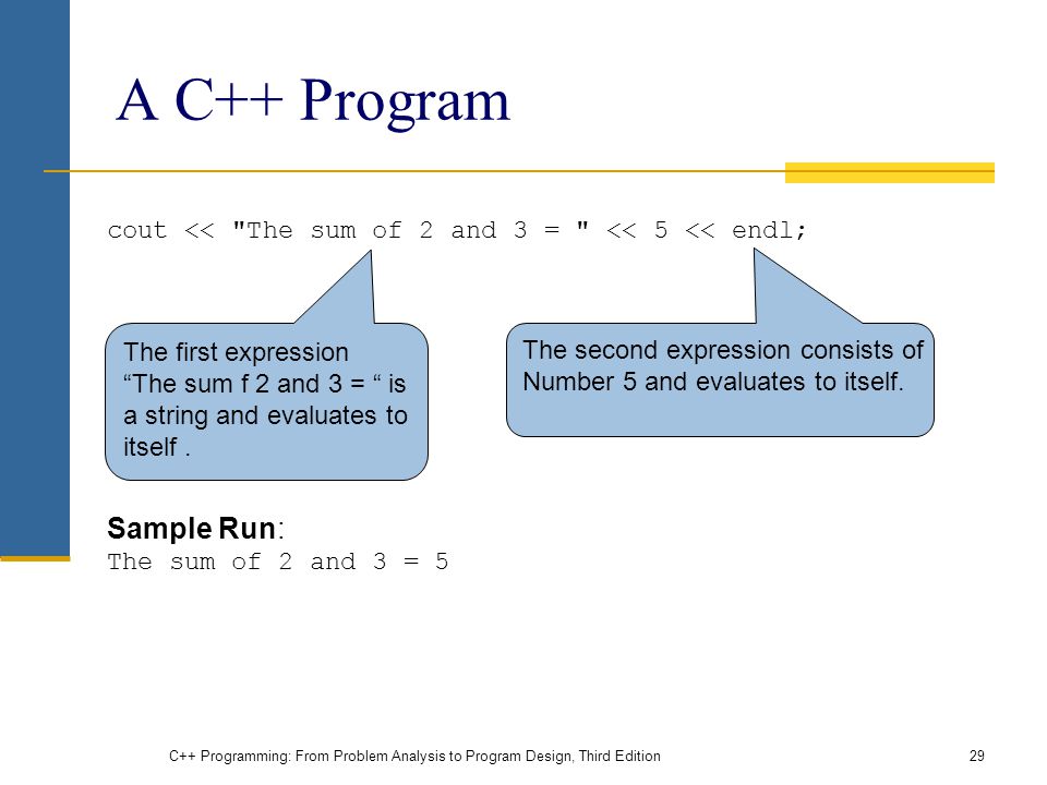 A C++ Program cout << The sum of 2 and 3 = << 5 << endl; Sample Run: The sum of 2 and 3 = 5 C++ Programming: From Problem Analysis to Program Design, Third Edition29 The first expression The sum f 2 and 3 = is a string and evaluates to itself.