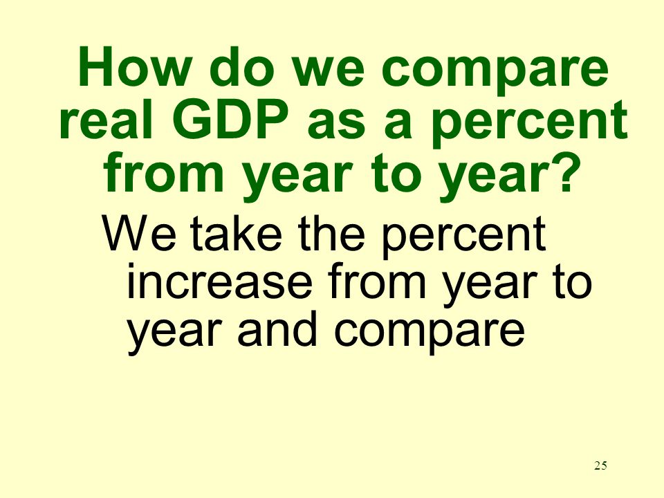 25 How do we compare real GDP as a percent from year to year.