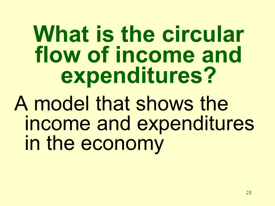 28 What is the circular flow of income and expenditures.