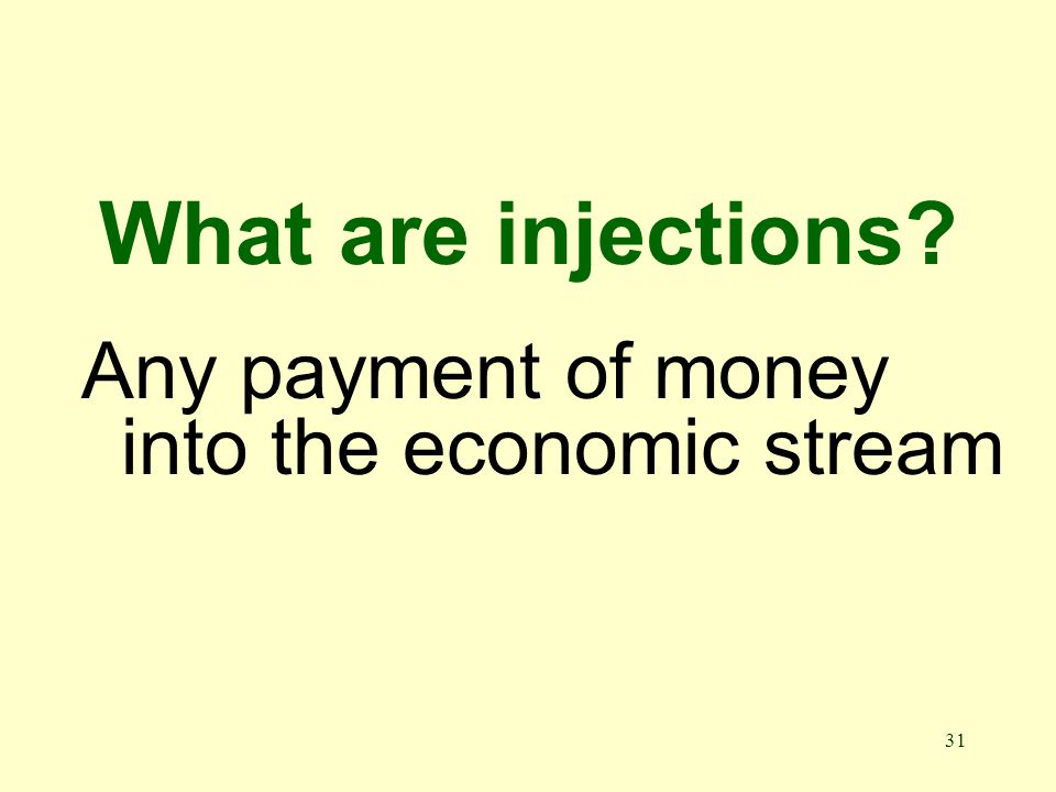 31 What are injections Any payment of money into the economic stream